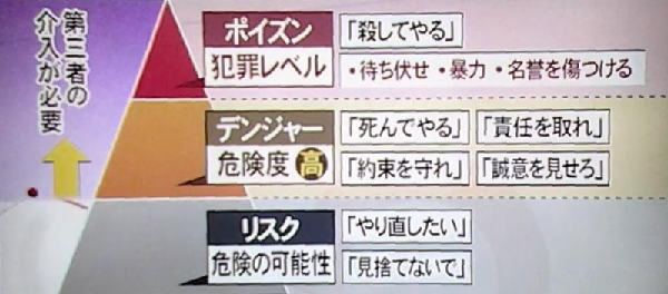 suzukisaaya 三鷹女子高生刺殺事件まとめ-鈴木沙彩さん | 少年院.com